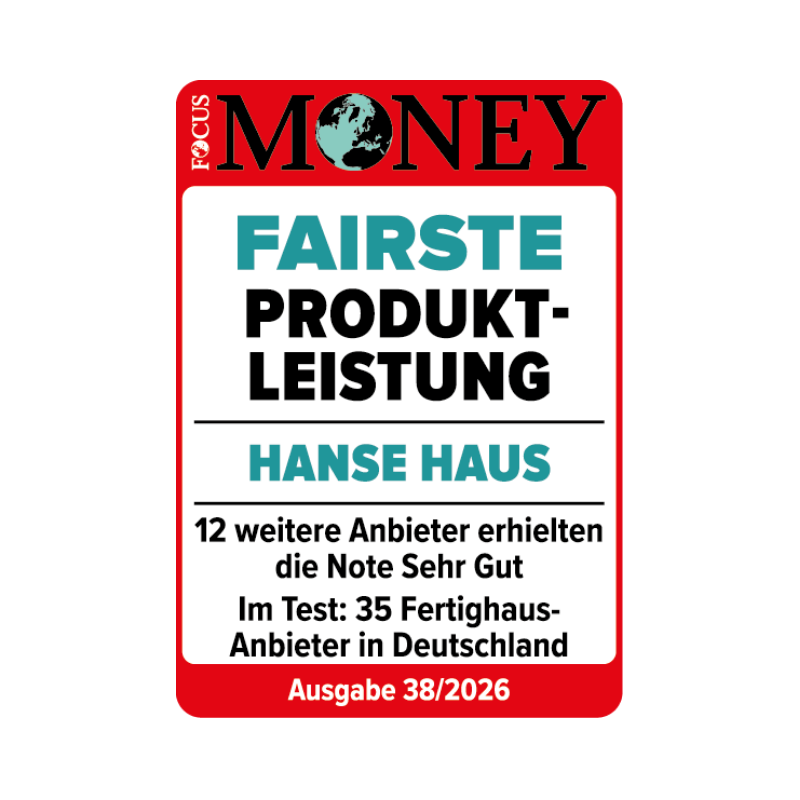Fairest product performance